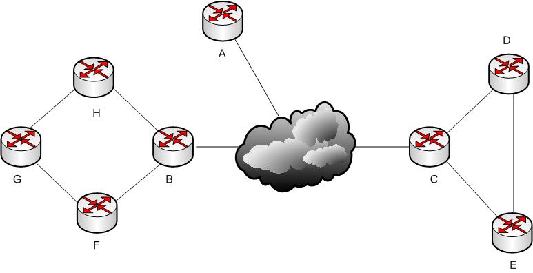 mikrotik routeros older version